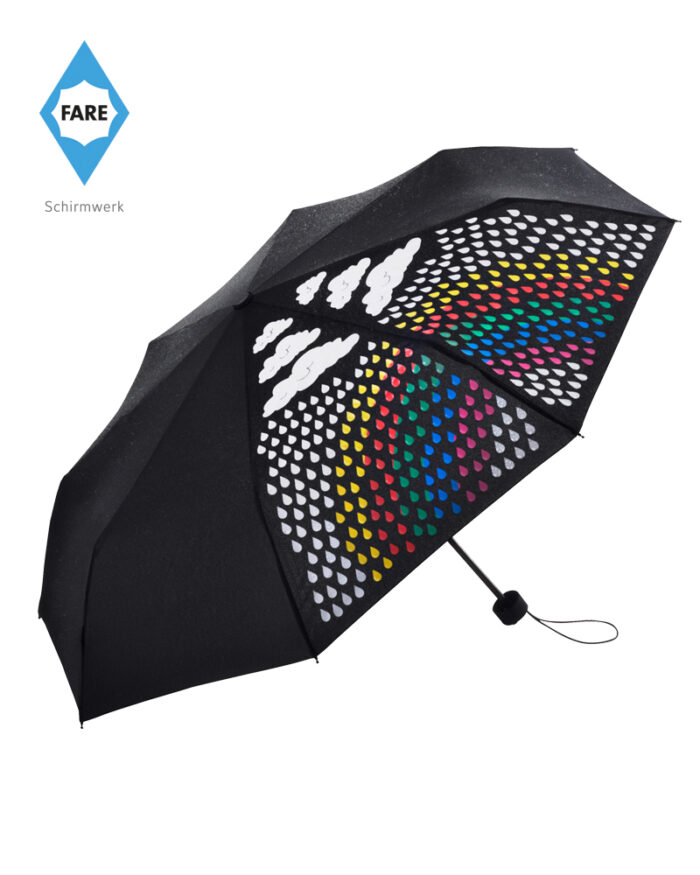 ombrelli-personalizzati-online-fare-fa5042c