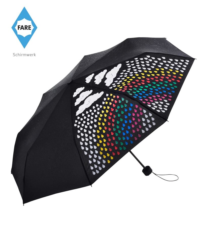 ombrelli-personalizzati-online-fare-fa5042c