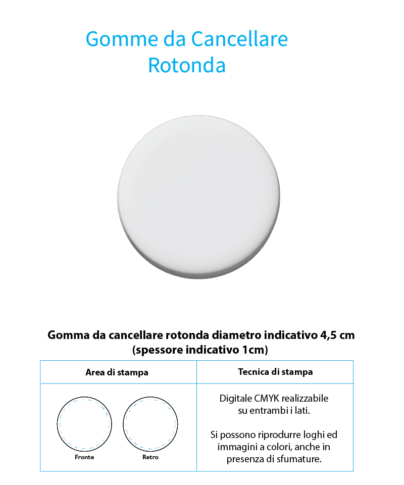 Gomme da cancellare personalizzate bybrand roma-03