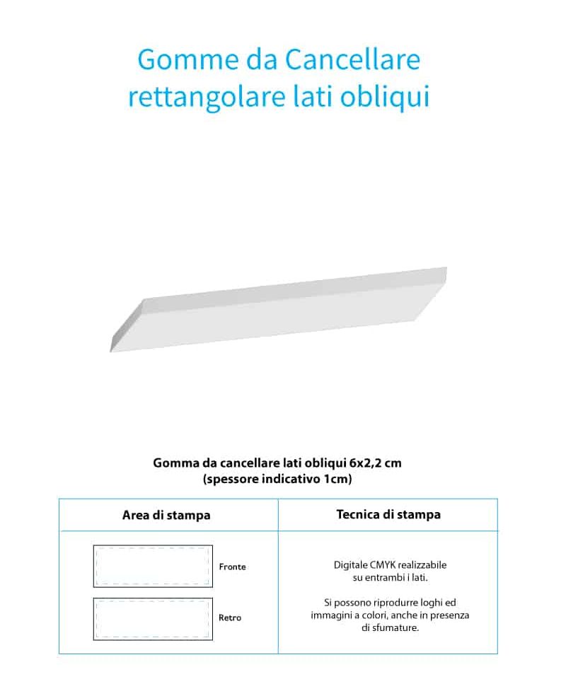 Gomme-personalizzate-con-lati-obliqui